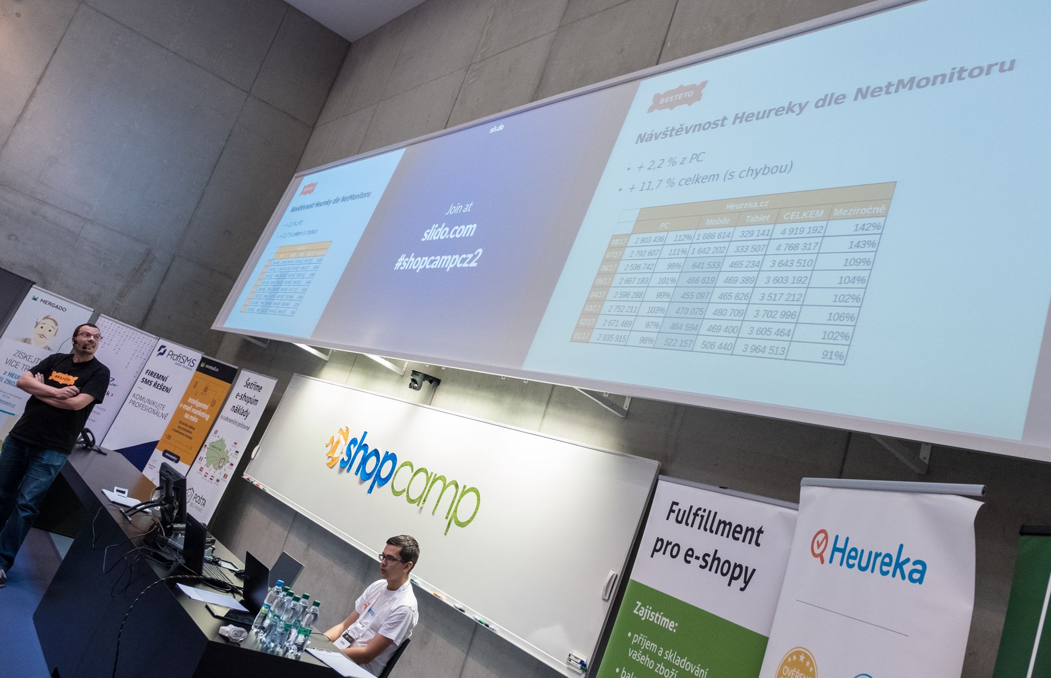 Vladimír a návštěvnost Heureky dle NewMonitoru
