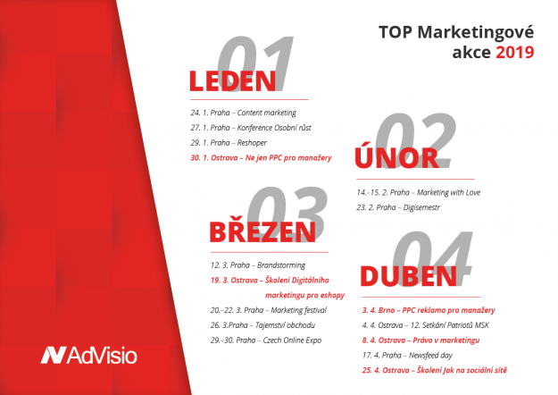 Top marketingové akce 2019