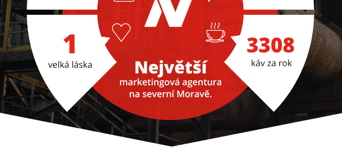 Advisio infografika