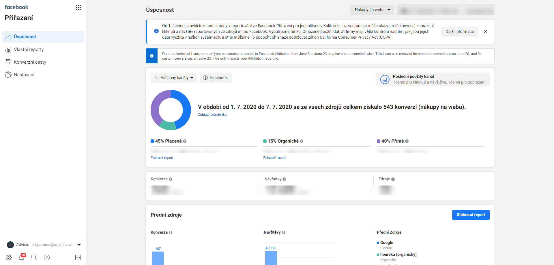 Facebook Analytics poslední použitý kanál