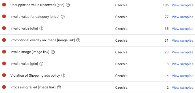 Diagnostika produktů v Google Merchant Center