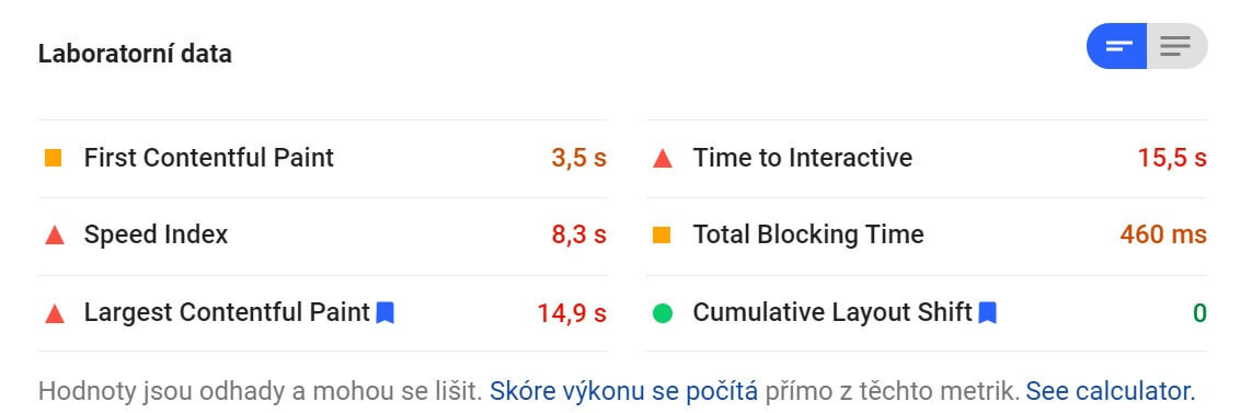 Data v nástroji PageSpeed Insights