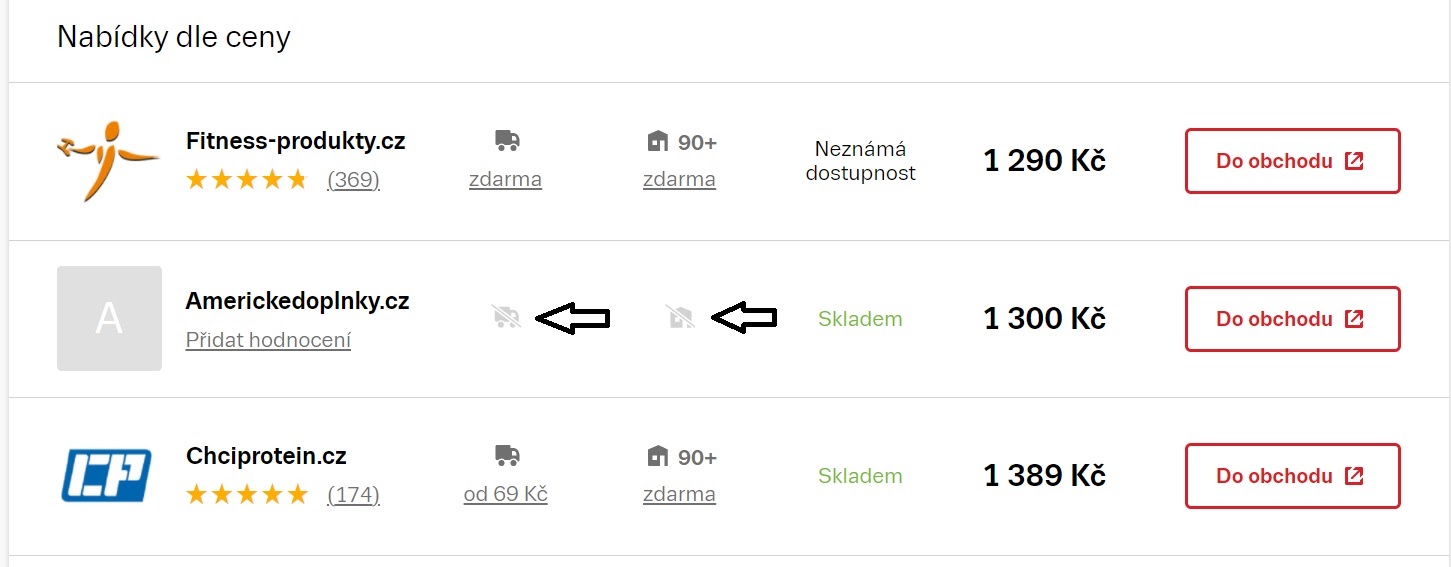 Příklad nedoplněných elementů