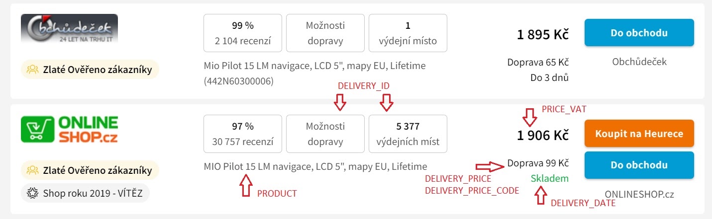 Doplnění důležitých elementů na Heurece