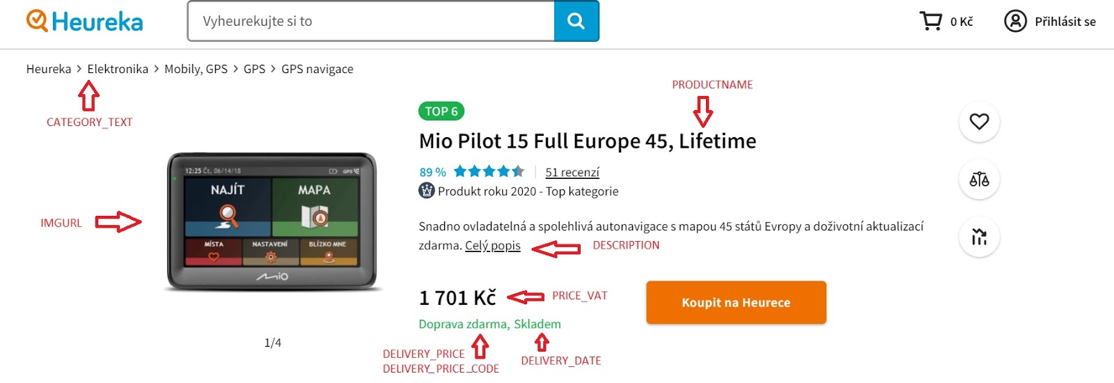 Hlavní stránka produktové karty